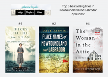 Flanker Press Hits ABT Top 5 Best Seller List with 1st, 2nd & 4th spots.