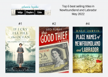 Flanker Press Hits ABT Top 5 Best Seller List with 1st, 2nd & 4th spots - May, 2022